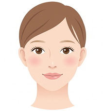 下あごが小さい